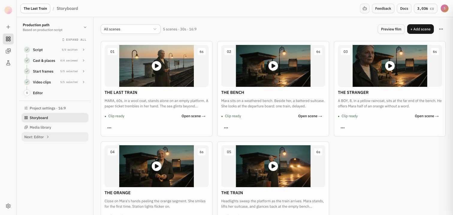 Sundream’s current storyboard for The Last Train, showing five scenes with start frames, clip status, scene controls, and navigation through the production path