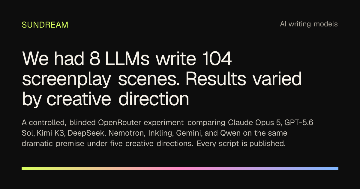 We had 8 LLMs write 104 screenplay scenes. Results varied by creative ...